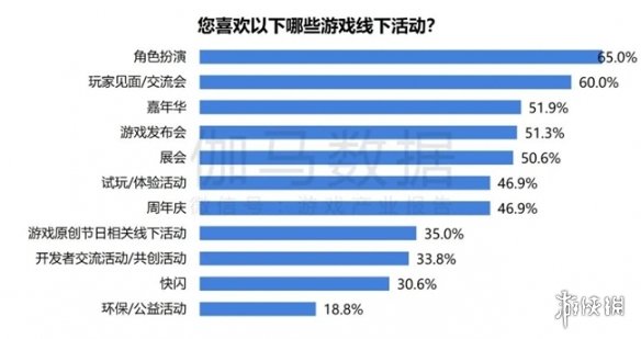 2024ϷIP棺1~9¹ģ1960 68%ûԸΪ֮